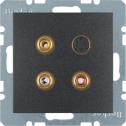 Gniazdo 3xCinch S-Video antracyt mat B.1/B.3/B.7 Glas 3315321606