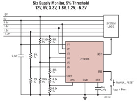 Conﬁgurable Six Supply Monitor with Adjustable Reset Timer, Manual Reset