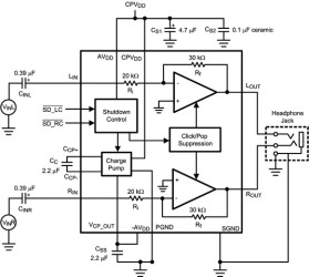 95-mW, stereo, analog input headphone amplifier with fixed 1.5 V/V gain