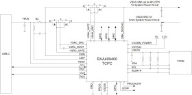 RAA489400A3GNP#MA0