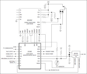 PON Triplexer Control and Monitoring Circuit