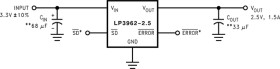 1.5-A, low-dropout voltage regulator with sense & enable