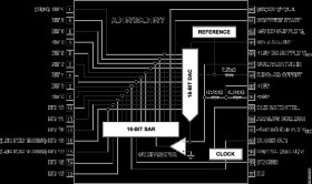Complete, High Speed 10 µs to 16-Bit A/D Converter