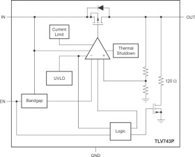 300mA low-Iq low-dropout (LDO) voltage regulator with enable