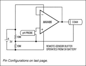 Single, Dual, Quad, 1.2µA Max, Single-Supply Op Amps