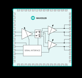 DOCSIS 3.1 Programmable-Gain Amplifier