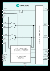 USB Type-C Charger Detector with Integrated OVP