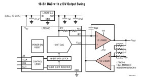 Dual Micropower, 5V/μs Precision Rail-to-Rail Output Amplifier