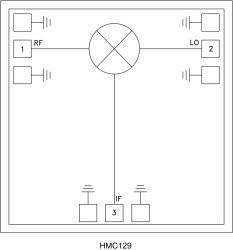 GaAs monolithic microwave integrated circuit (MMIC) double-balanced mixer chip and hermetic surface mount technology (SMT), doub