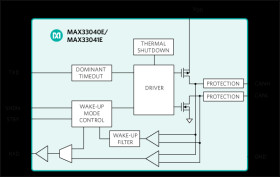 3.3V, 5Mbps CAN Transceiver with ±40V Fault Protection, ±25V CMR, and ±40kV ESD in 8-Pin SOT23