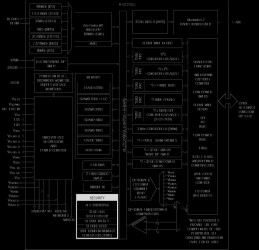 Low-Power, Arm Cortex-M4 Processor with FPU-Based Microcontroller and Bluetooth 5.2