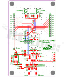 GD32F310G-START