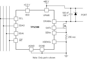 2-pair, type-2, 8-channel PoE PSE