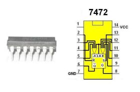 Układ cyfrowy 7472