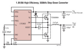 No R, Low Input Voltage, Synchronous Step-Down DC/DC Controller