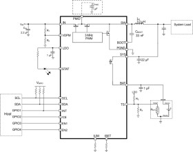 1-cell, 2-A, I2C controlled buck battery charger with 1uA in SYSOFF mode