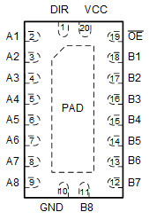 Octal bus transceiver with 3-state outputs