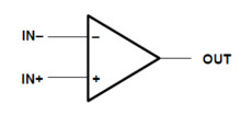 Single, 30V, 3.3MHz, high slew rate (20V/µs), 1.5mV offset voltage, In to V+ operational amplifier | D | 8 | 0 to 70