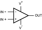 Military-grade, dual, 30-V, 1-MHz, low-power operational amplifier