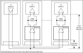 Low-Jitter, Low-Noise LVDS Repeater in an SC70 Package