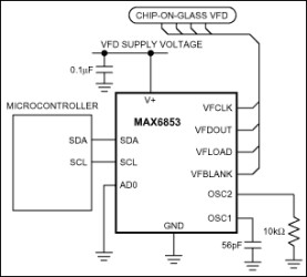 2-Wire Interfaced, 5 x 7 Matrix Vacuum-Fluorescent Display Controller