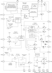 4-CH LCD Bias w/ Fully Int. Pos. Charge Pump, 3.3V LDO Controller, 1.6A Min. Boost Ilim & VCOM