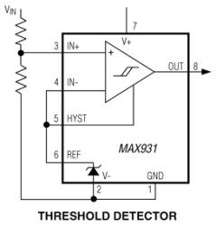 Ultra-Low-Power, Low-Cost Comparators with 2% Reference