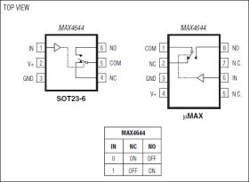 MAX4644 High-Speed, Low-Voltage, 4 Ohm, SPDT, CMOS Analog Switch