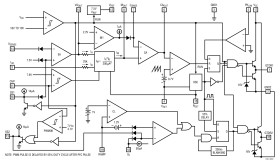 Power Factor and PWM Controller