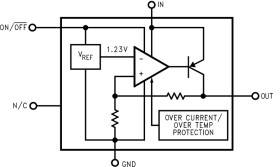 50-mA, 16-V, low-dropout voltage regulator with enable