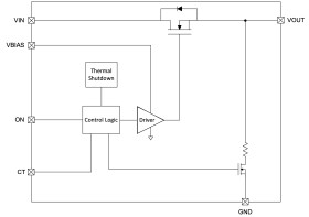 5.5-V, 10-A, 4-mΩ On-Resistance load switch