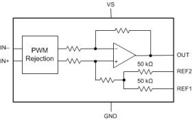 4 to 80V, bidirectional, ultra-precise current sense amplifier with enhanced PWM rejection