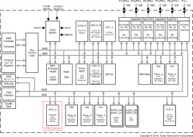 16 MHz MCU with 64KB FRAM, 2KB SRAM, 320 seg LCD, 12-bit ADC , comparator, DMA, UART/SPI/I2C, timer