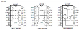 Low-Voltage, CMOS Analog Multiplexers/Switches