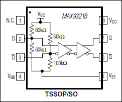 Differential PECL/ECL/LVPECL/LVECL Receiver/Driver