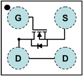 12-V, N channel NexFET™ power MOSFET, single WLP 1 mm x 1 mm, 17.1 mOhm