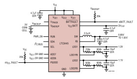 I²C Controllable Buck Regulator with Two LDOs in a 4mm × 4mm QFN