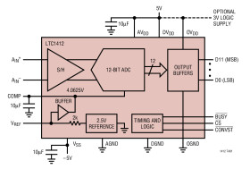 12-Bit, 3Msps, Sampling A/D Converter