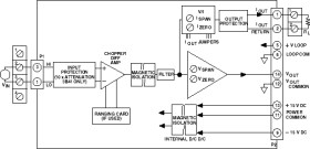 Isolated Wide Bandwidth millivolt Input Signal Conditioning Module