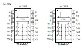 3.5Ω, Single 8:1 and Dual 4:1, Low-Voltage Analog Multiplexers