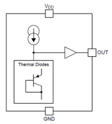 Enhanced product, low-power, analog temperature sensor