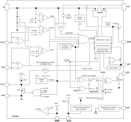 4.2-V to 60-V, 150mΩ, 0.1-2.23A eFuse with integrated input reverse polarity protection