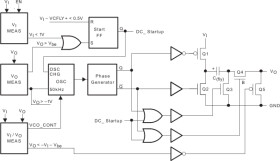Automotive, unregulated 200mA charge pump voltage inverter | DRL | 6 | -40 to 125