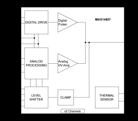 Dual, High-Voltage 2.2A Analog Pulser
