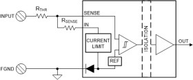 Single-channel Isolated 24-V to 60-V digital input receiver for digital input modules