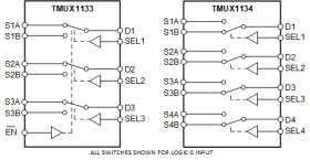 3-pA on-state leakage current, Low-leakage-current, 2:1 (SPDT), 3-channel precision switches