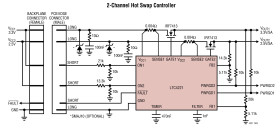 Dual Hot Swap Controller/Power Sequencer with Dual Speed, Dual Level Fault Protection