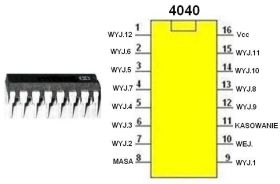 Układ scalony 4040