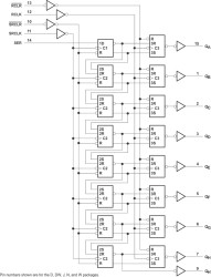 8-Bit Shift Registers With Output Registers