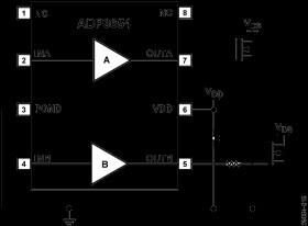 High Speed, Dual, 4 A MOSFET Driver